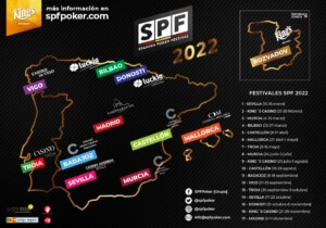 SPF-Itinerario
