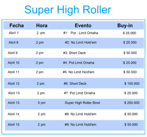 High-Roller-Series-1