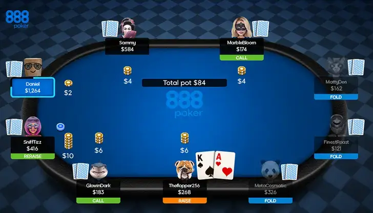 Mejores Salas de Poker